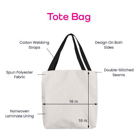 Tote bag with labeled features and dimensions on a white background